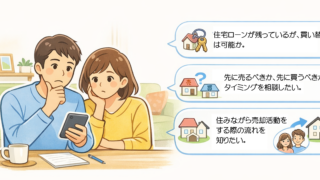 お気軽にご相談ください。